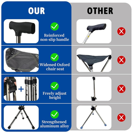 FATTCHIAR Cane with Seat, Cane Chair Capacity 330lbs, Adjustable Height Folding Lightweight Walking Stick with Seats, Portable Stool for Adults Seniors Hiking Camping-Black 22-34"/2.0lbs
