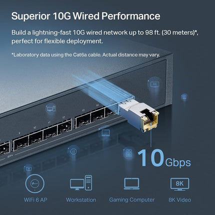 Omada SM6110-LR, 25G SFP28 LC Transceiver, 1310nm Single Mode