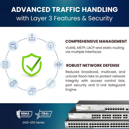 D-Link DGS-1210-28MP 28-Port Gigabit Smart Managed PoE Switch, 4 x Gigabit GbE/SFP Combo Ports, Enhanced L2 Switching and Security Features, L2+ Static Routing, 370 W PoE Budget, Black