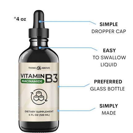 Liquid Vitamin B3 (as Niacinamide) Supplement - Non Flush Form of Niacin - Fast Absorption -Convenient Niacin Drops for Women and Men - 4 oz (120ml )