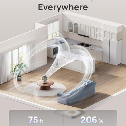 DREO Smart Desk Fan for Bedroom, 13" Powerful 70 ft Whole Room Air Circulator Fan, 120�+90� Oscillating Fans with Voice Control, 4 Speeds, 5 Modes, 12H Timer Portable Table Fan for Office, Home