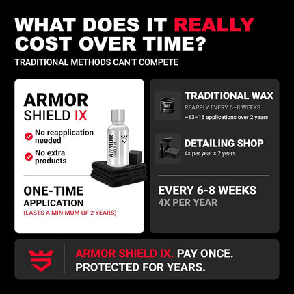 AvalonKing Armor Shield IX – DIY Ceramic Coating for Cars – High-Performance 82% Active Content for Deep Gloss & Long-Lasting Protection – Weatherproof Multi-Surface Car Ceramic Coating Kit – 30ml