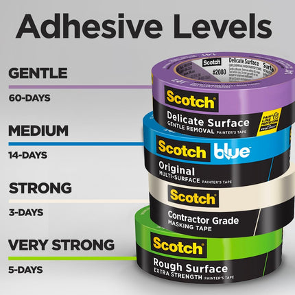 Scotch Contractor Grade Masking Tape, 0.94 inches by 60.1 yards (360 yards total), 2020, 6 Rolls