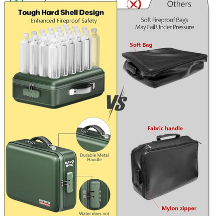 BigPonPon Fireproof Document Box, Hard Case Highly Flame-Resistant Fire Proof Waterproof File Organizer with Lock, Portable Fire Safe for Important Documents & Valuables Storage (Green, ‎16"*12"*5")