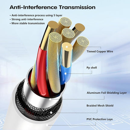 USB C Hub, USB Type C Port to USB 3.0 Hub with 4 Port USB 3.0, Data Transmission Hub 5Gbps