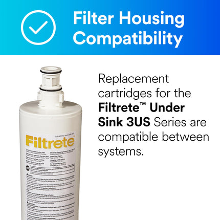 Filtrete Standard Water Filtration Replacement Filter (3US-PF01)