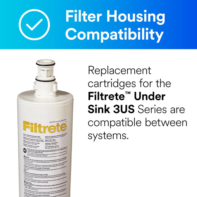 Filtrete Standard Water Filtration Replacement Filter (3US-PF01)