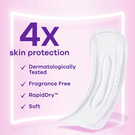 Always Discreet Incontinence Pads for Bladder Leaks Sensitive Skin Pads Moderate Absorbency, 57 Count (Packaging May Vary)
