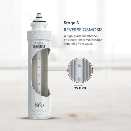 Brio NFMRO75GPD Water Filter, Polypropylene, White