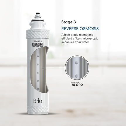 Brio NFMRO75GPD Water Filter, Polypropylene, White