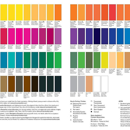 WN Designer Gouache 14 ml, JCFDG14891