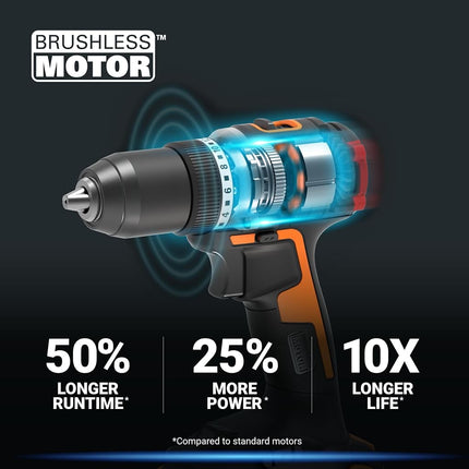 Worx WX130L 20V Nitro Compact Brushless 1/2” Drill/Driver with Power Share - (Batteries & Charger Included)