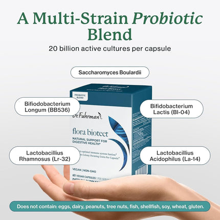 Dr. Fuhrman's Flora Biotect by Dr. Fuhrman Online, Inc.