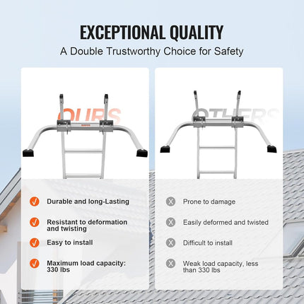 VEVOR Ladder Stabilizer, Extension Ladder Standoff, Heavy Duty Wing Span/Wall Ladder Accessories for Roof Gutter, Easy to Use & Wide Adaptability & Anti-Slip Rubber Feet, 330 lbs Weight Rating