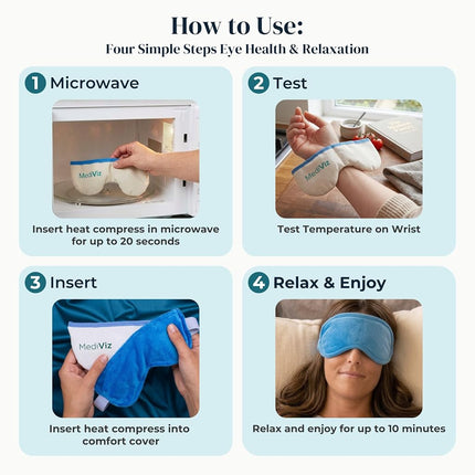 Warm Eye Compression Mask - Wet Heat Compress for Irritated Eyes and Eyelid Lumps