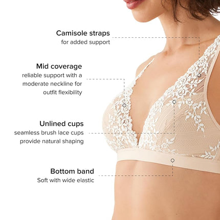 Wacoal Women's Embrace Lace Wire Free Convertible Bra, Sand/Ivory, 32