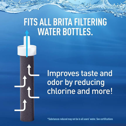 Brita Water Bottle Replacement Filters, BPA Free, 6 Count
