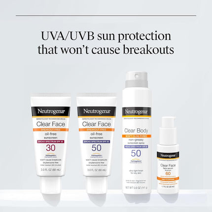 Neutrogena Clear Face Liquid Lotion Sunscreen for Acne-Prone Skin, Broad Spectrum SPF 50 UVA/UVB Protection, Fragrance & Oxybenzone Free Facial, Non-Comedogenic, Unscented, 3 Fl Oz
