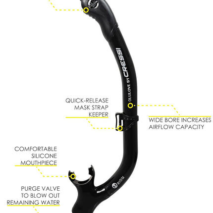 Cressi Ikarus & Orion, Black/Black/Black