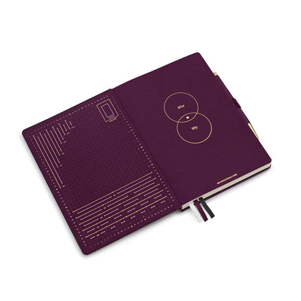 LEUCHTTURM1917 The Official Bullet Journal Edition 2 - Notebook Built for BuJo, Medium A5 204 Pages of 120gsm Paper, with Bujo Pocket Guide (Purple26)