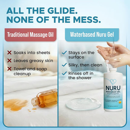Nuru Massage Gel 1000ml Cylinder, Organic Aloe Vera & Seaweed, Water Based