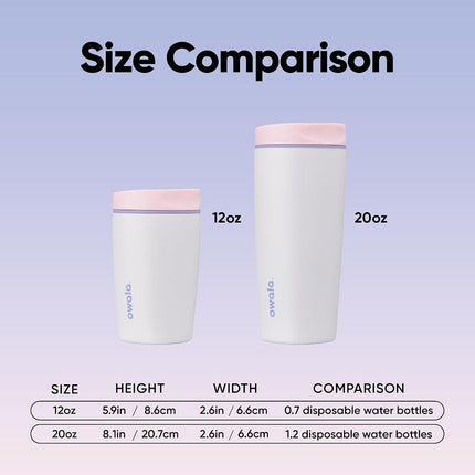 Owala SmoothSip Slider Ceramic-Lined Insulated Stainless Steel Coffee Tumbler, No Metallic Taste Reusable Travel Mug, Hot Iced Coffee Cup, BPA Free 12 oz, Candy Coated