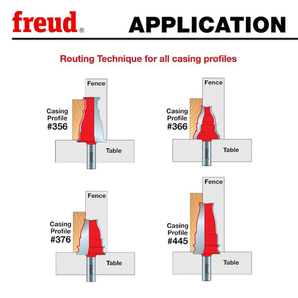 Freud 99-465: 1-5/8" (dia.) Casing Bit with 1/2" shank, 4" overall length