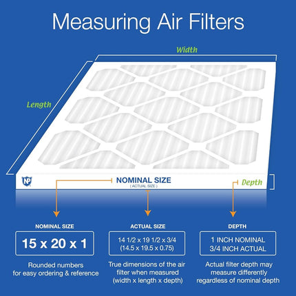 Nordic Pure 15x20x1 MERV 10 Pleated AC Furnace Air Filter, Box of 6