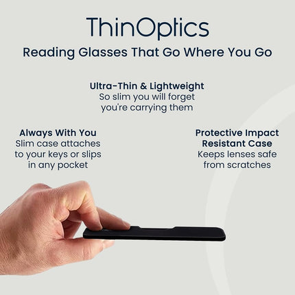 ThinOptics Reading Glasses 1.50, Clear, Case, for Men and Women, Foldable