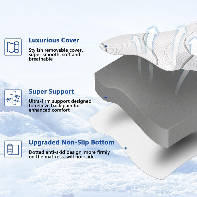 Ultra Firm Mattress Topper Twin Size, Mattress Pad for Pain Relief, 3 Inch High Density Extra Support Bed Topper with Removable & Washable Cover, CertiPUR-US, No Smell, 75'' x 38''