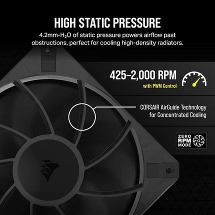 Corsair RS120 MAX 120mm PWM Thick Fan – High Static Pressure – Liquid Crystal Polymer Construction – Single Fan – Black