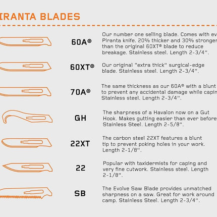 Havalon Piranta #60A Stainless Steel Blades - 50 Pack