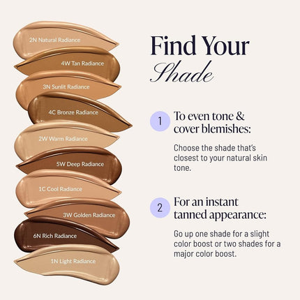 Westmore Beauty Body Coverage Perfector 3.5 Oz (Natural Radiance) - Leg and Body Makeup, Tattoo Cover Up, Waterproof and Sweat Proof