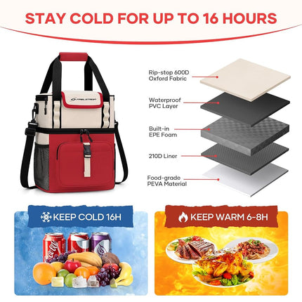 Maelstrom Fiambrera para Mujer, Bolsa de Almuerzo Aislada de 20L para Hombre, Bolsa Térmica de Doble Cubierta a Prueba de Fugas, Nevera Portátil Blanda con Tapa Abatible de Acceso Rápido
