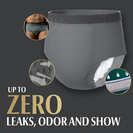 Depend Real Fit Underwear for Men Maximum Absorbency Economy Plus Pack, Large/X-Large, 52 Count