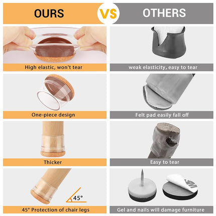 32 Pcs New Small Chair Leg Protectors for Hardwood Floors, Silicone Chair Leg Floor Protectors, Chair Leg Caps Covers Protect Wooden Floors from Scratching, Thick, Won't Tear