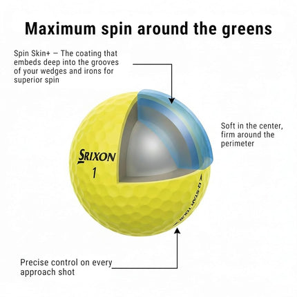 Srixon Q-STAR TOUR Golf Ball with Ultra-Thin High-End Urethane Cover | Spin Skin+ New Generation | Soft Feel | FastLayer Core Technology |12 Pieces | Yellow