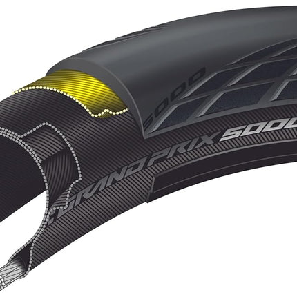 Grand Prix 5000 700 X 23 Black-BW + Black Chili