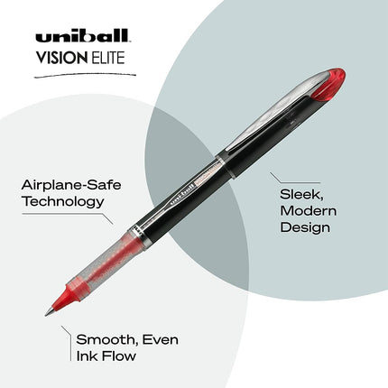 uniball Vision Elite Roller Ball Pen, Stick, Extra-Fine 0.5 Mm, Red Ink, Black/red Barrel