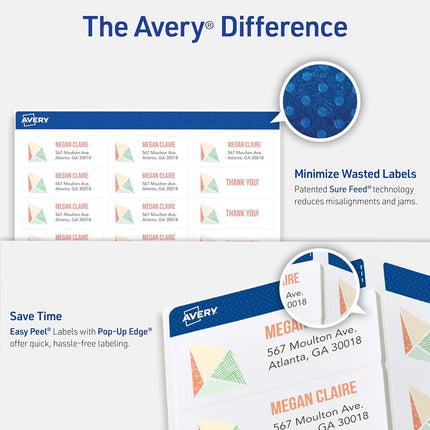 Avery Address Labels with Sure Feed for Laser Printers, 1" x 2-5/8", 7,500 Labels – Great for FBA Labels (45160),White