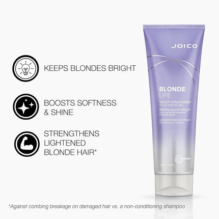 Joico Blonde Life Shampoo|Conditioner