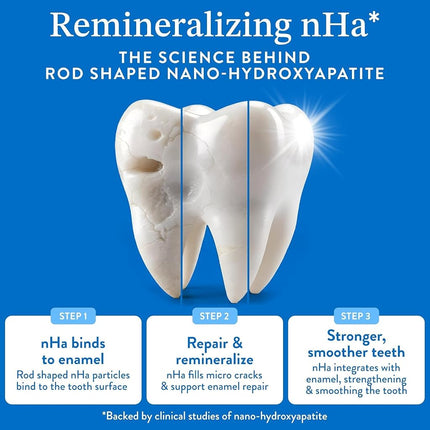 Mouthology 10% Nano Hydroxyapatite Toothpaste (Fluoride Free), Natural, Remineralizing, Whitening, Sensitive Teeth, SLS Free, Xylitol Nano-Hydroxyapatite Toothpaste for Adults, Mint 4oz (USA Made)