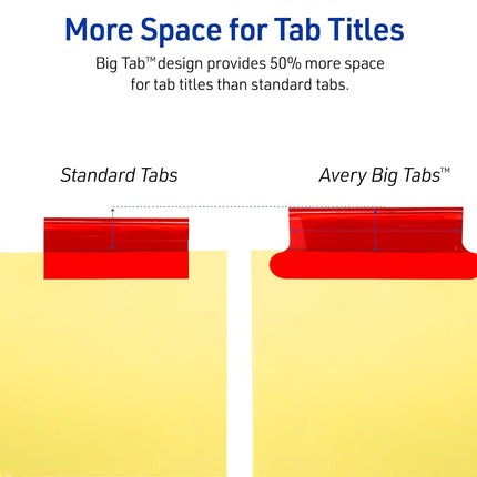 Avery Big Tab Insertable Dividers, Buff Paper, 5 Multicolor Tabs, Case Pack of 48 Sets (11109)