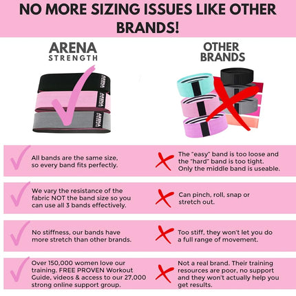 Arena Strength Fabric Booty Bands: Fabric Resistance Bands for Legs and Butt: 3 Pack Set. Perfect Workout Hip Band Resistance. Workout Program and Carry Case Included…