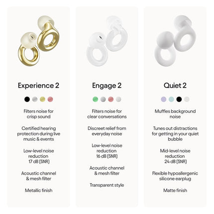 Loop Experience 2 Ear Plugs - Stylish Certified Hearing Protection