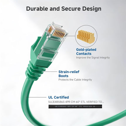 Cable Matters 160001-RED-7x5
