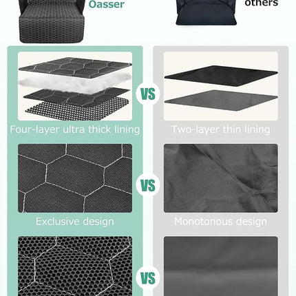 Oasser SUV Cargo Liner for Dogs, Waterproof Cargo Cover Pet Trunk Mat with Bumper Flap Protector 2 Large Pockets