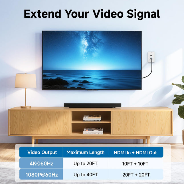 Placa de pared HDMI de 2 puertos de Cable Matters, paquete de 2, en blanco (compatible con 4K UHD, ARC y Ethernet de paso)
