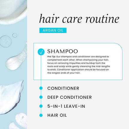(ARGAN OIL, Shampoo + Conditioner) - HASK ARGAN OIL Shampoo and Conditioner Set Repairing for all hair types, colour safe, gluten free, sulphate free, paraben free - 1 Shampoo and 1 Conditioner
