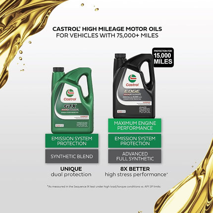 Castrol 03112 GTX High Mileage 20W-50 Motor Oil - 5 Quart